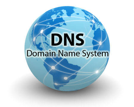 Domain Name System