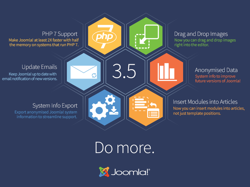 joomla35graphic