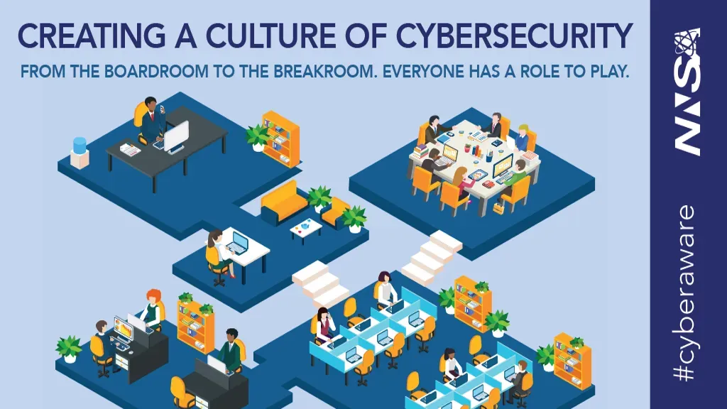 Cyber Security Culture: Building a Safer Organization